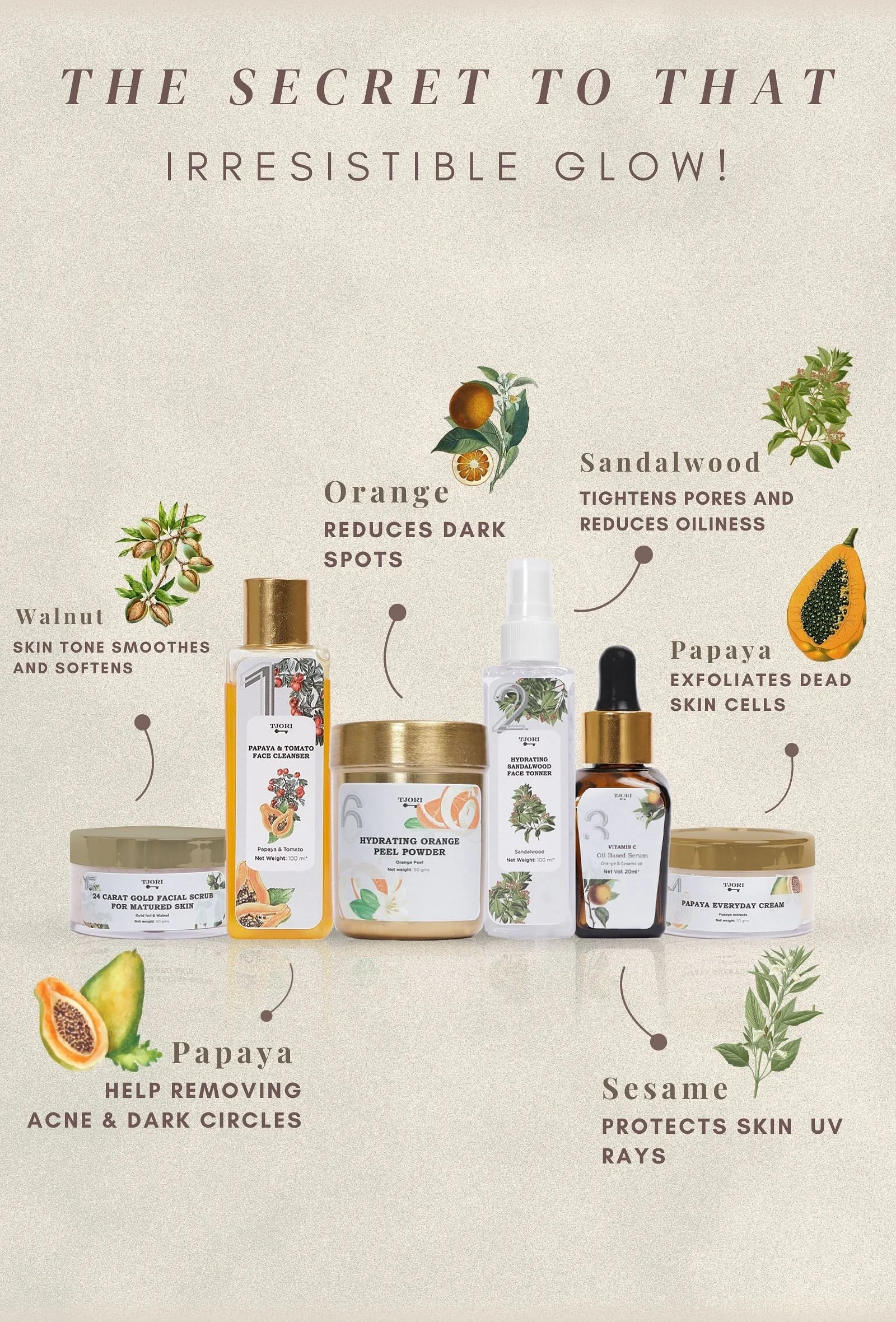 CTSM Advance Dry Skin Regime