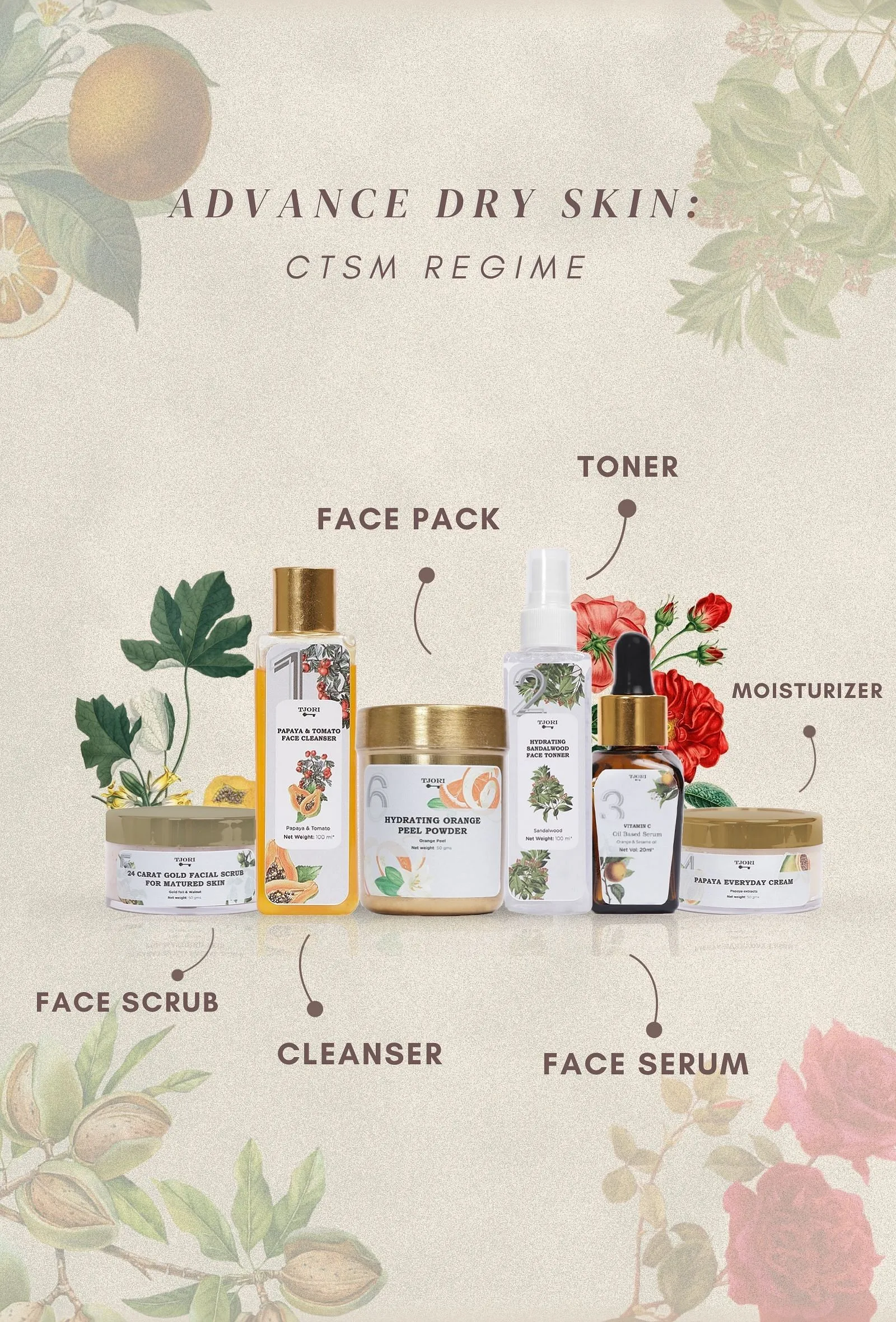 CTSM Advance Dry Skin Regime