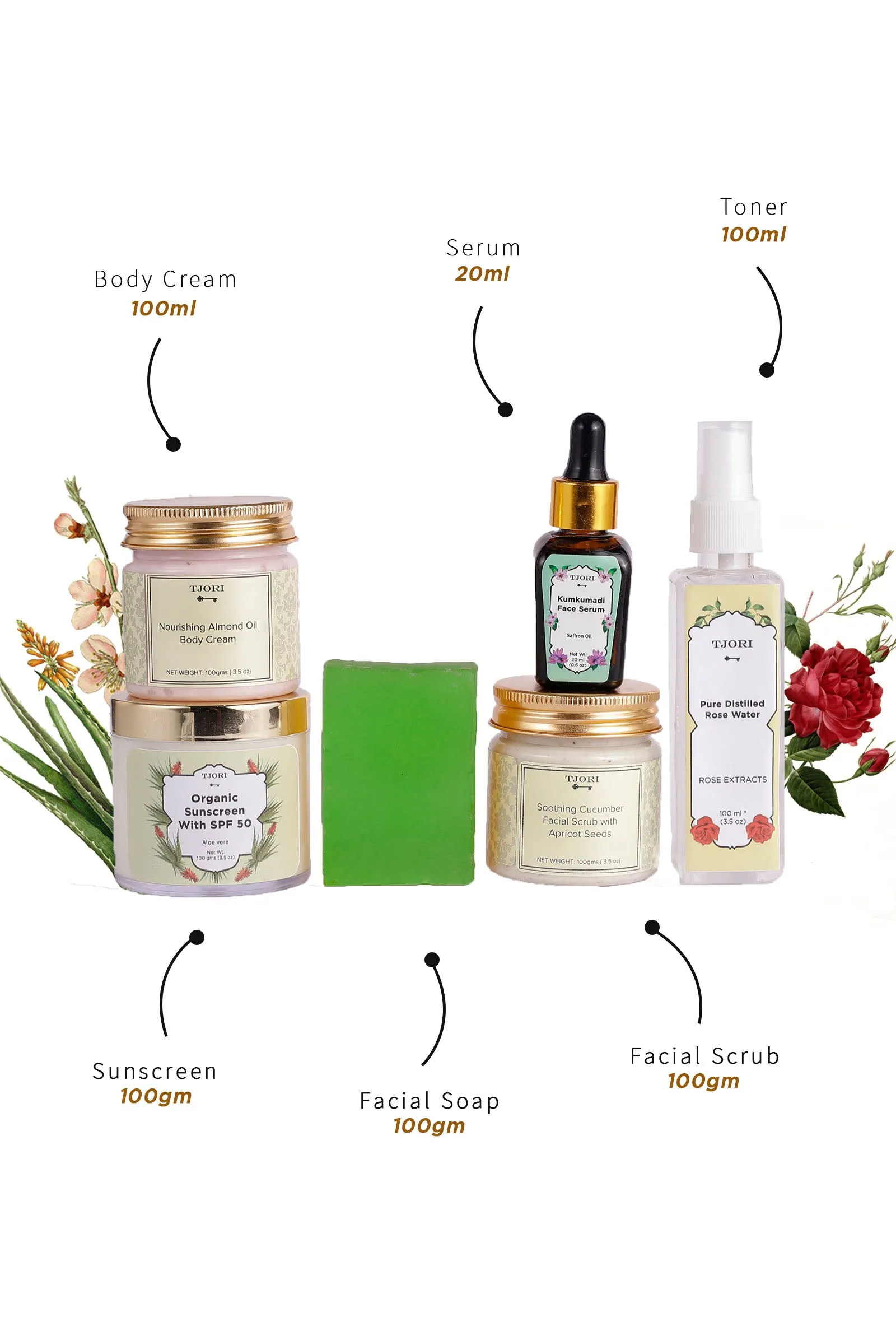 CTSM Advance Sensitive Skin Regime